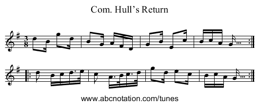 Com. Hull’s Return - staff notation