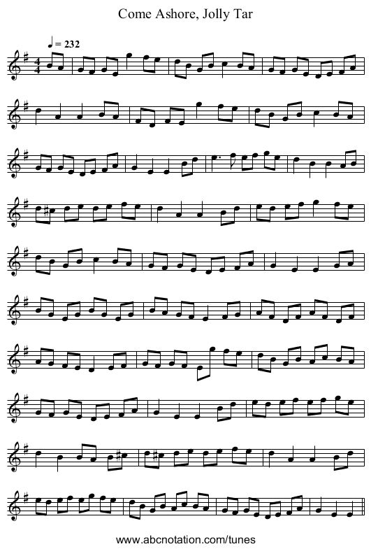 Come Ashore, Jolly Tar - staff notation