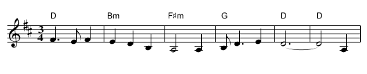 Come By The Hills - staff notation