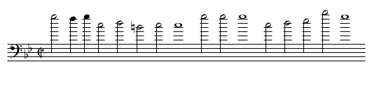 Come to me grief for ever - staff notation