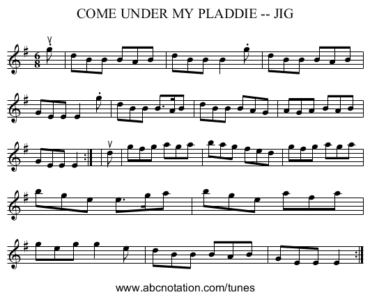 COME UNDER MY PLADDIE -- JIG - staff notation
