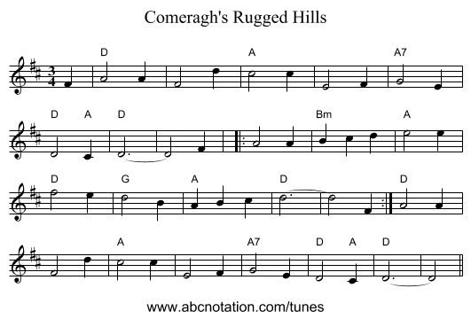 Comeragh's Rugged Hills - staff notation
