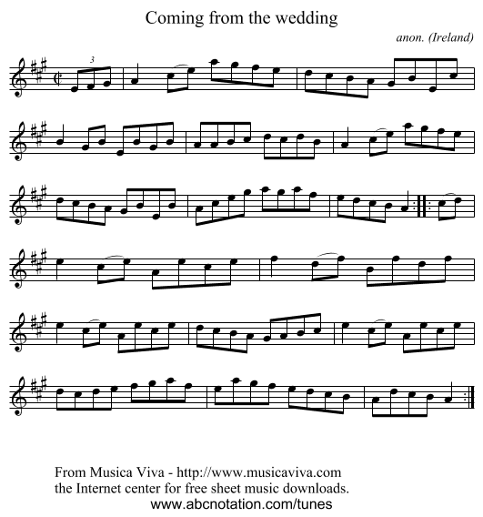 Coming from the wedding - staff notation