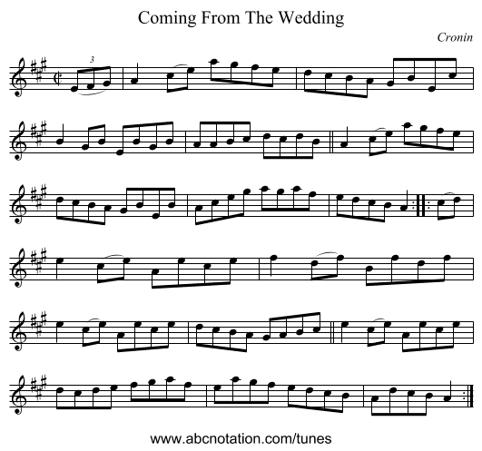 Coming From The Wedding - staff notation