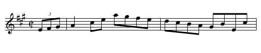 Coming from the Wedding - staff notation