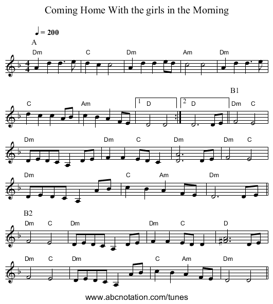 Coming Home With the girls in the Morning - staff notation