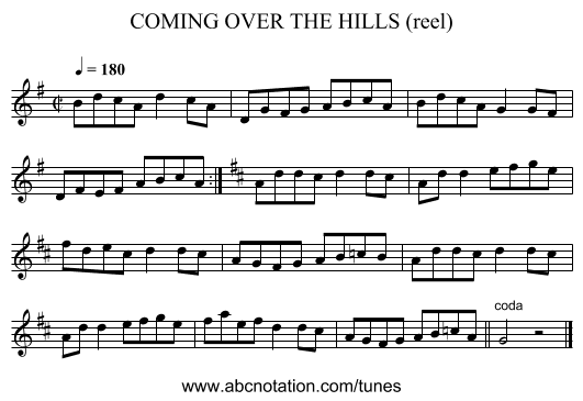 COMING OVER THE HILLS (reel) - staff notation