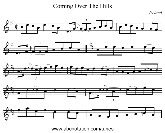Coming Over The Hills - staff notation