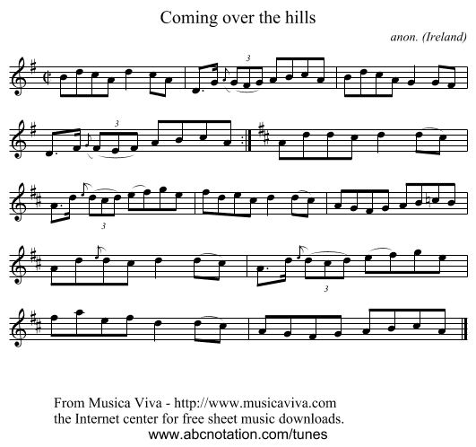 Coming over the hills - staff notation