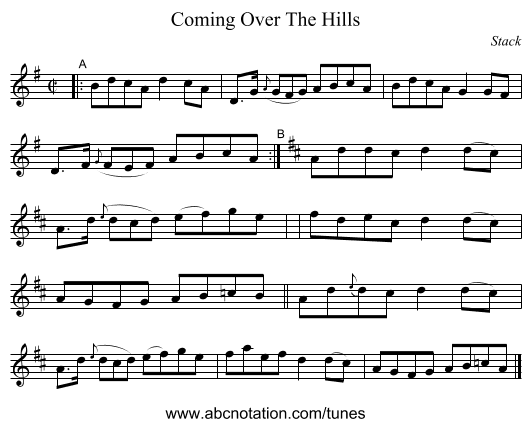 Coming Over The Hills - staff notation