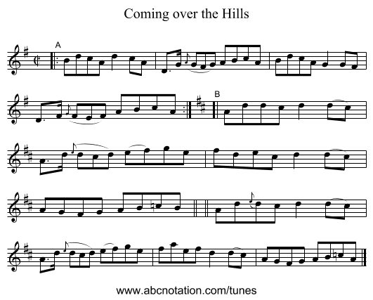Coming over the Hills - staff notation