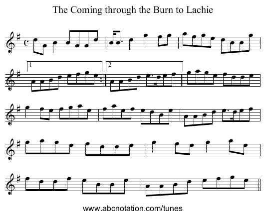 Coming through the Burn to Lachie, The - staff notation