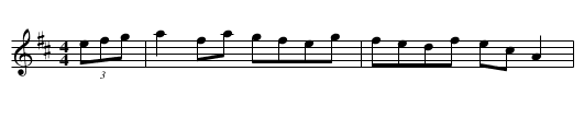 Commodore, The - staff notation