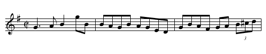 Concert Reel, The - staff notation