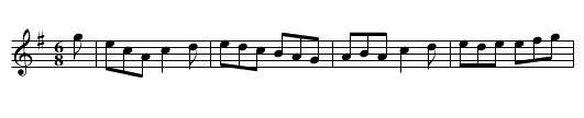 Condon's Frolics - staff notation