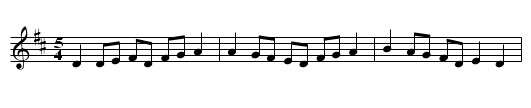 Confess Jehovah - staff notation