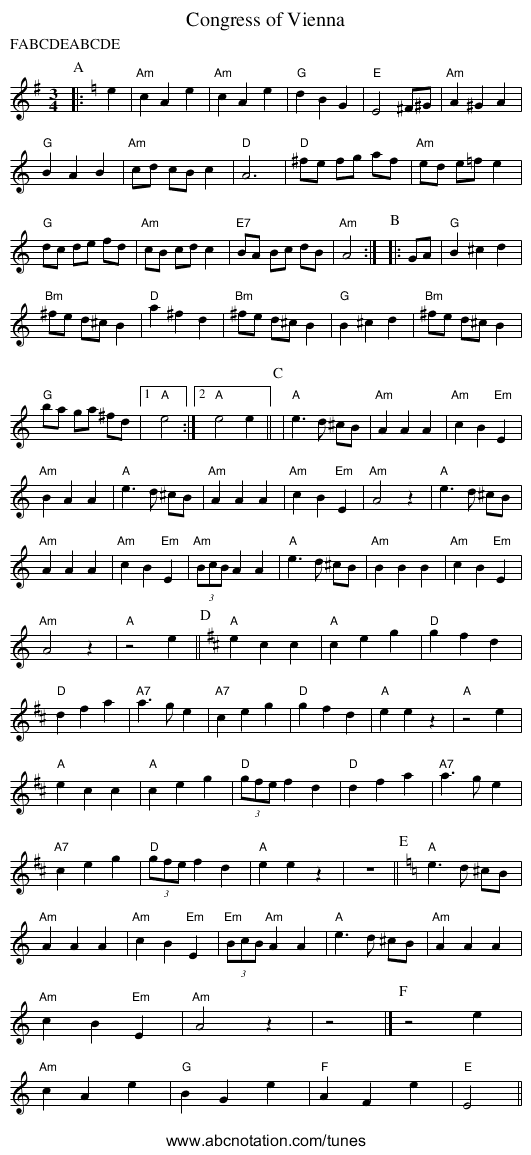 Congress of Vienna - staff notation