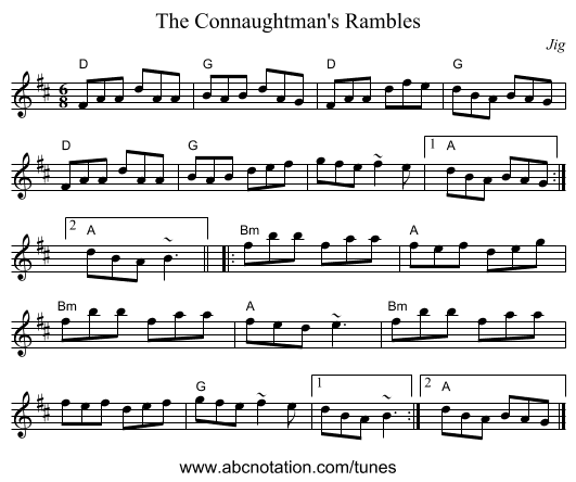 Connaughtman's Rambles, The - staff notation