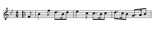 CONSTANT BILLY - staff notation
