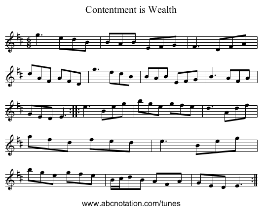 Contentment is Wealth - staff notation