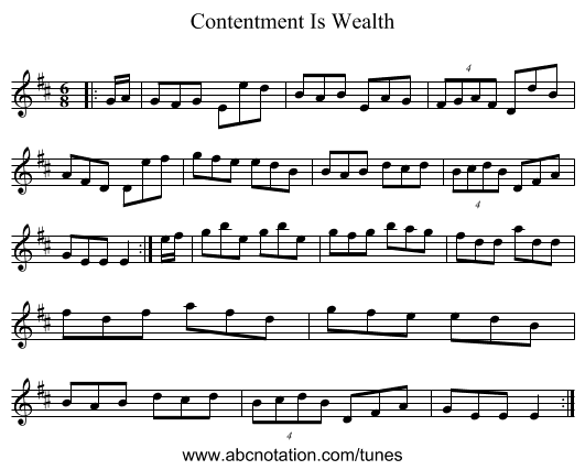 Contentment Is Wealth - staff notation