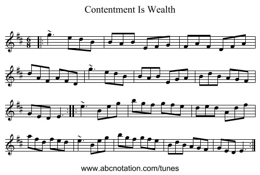 Contentment Is Wealth - staff notation