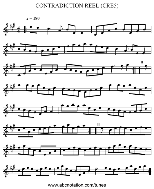 CONTRADICTION REEL (CRE5) - staff notation
