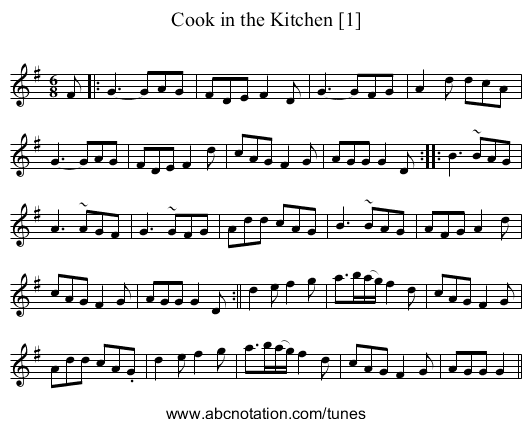 Cook in the Kitchen [1] - staff notation