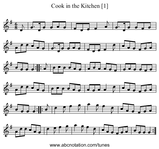 Cook in the Kitchen [1] - staff notation