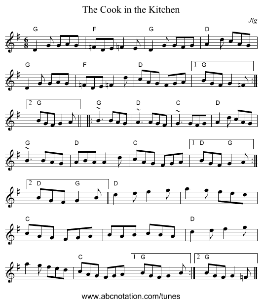 Cook in the Kitchen, The - staff notation