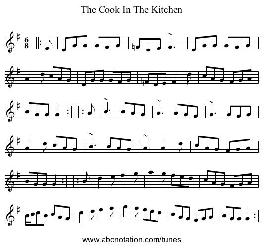 Cook In The Kitchen, The - staff notation