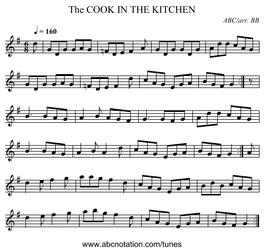 COOK IN THE KITCHEN, The - staff notation