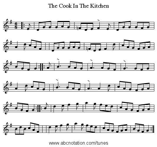 Cook In The Kitchen, The - staff notation