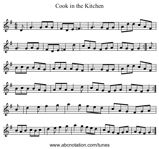 Cook in the Kitchen - staff notation