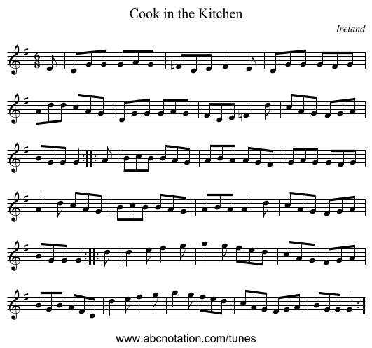 Cook in the Kitchen - staff notation