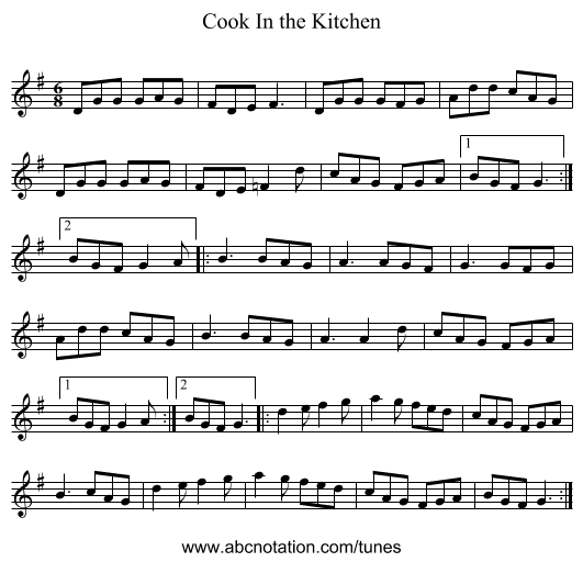 Cook In the Kitchen - staff notation