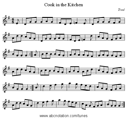 Cook in the Kitchen - staff notation