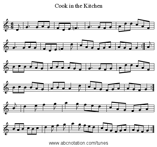 Cook in the Kitchen - staff notation