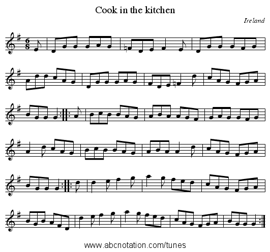 Cook in the kitchen - staff notation