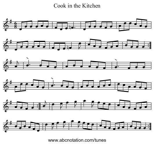 Cook in the Kitchen - staff notation