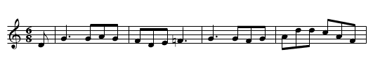 Cook in the Kitchen - staff notation