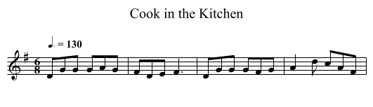 Cook in the Kitchen - staff notation