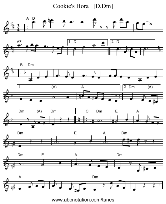 Cookie's Hora   [D,Dm] - staff notation