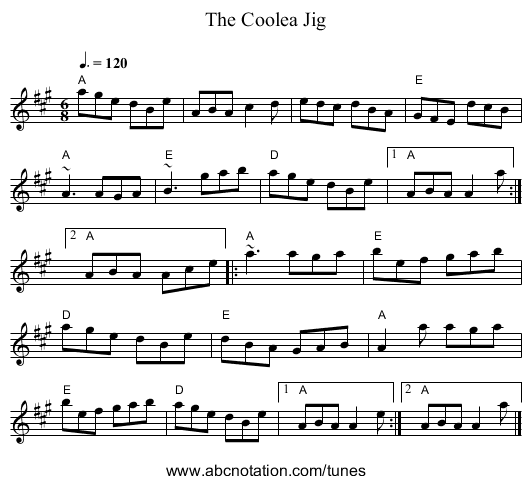 Coolea Jig, The - staff notation