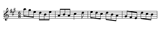 Coolea Jig, The - staff notation