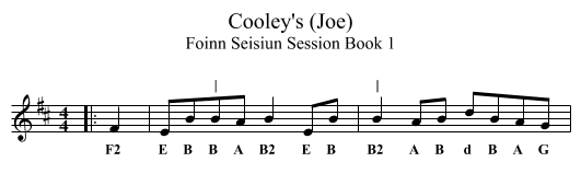 Cooley's (Joe) - staff notation