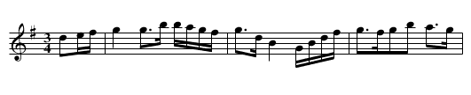 Coolun (The) - staff notation
