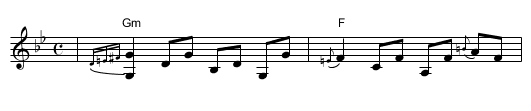Corgarff Castle - staff notation
