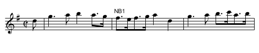 Corn Riggs with Variations.  JHa.58, The - staff notation