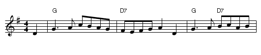 Corn Rigs - staff notation